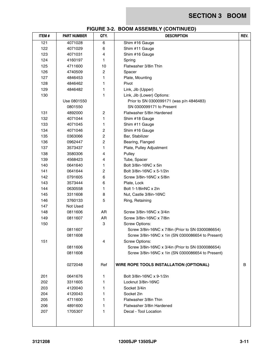 JLG 1350SJP Parts Manual User Manual | Page 229 / 460