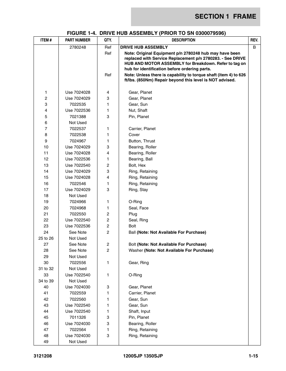 JLG 1350SJP Parts Manual User Manual | Page 23 / 460