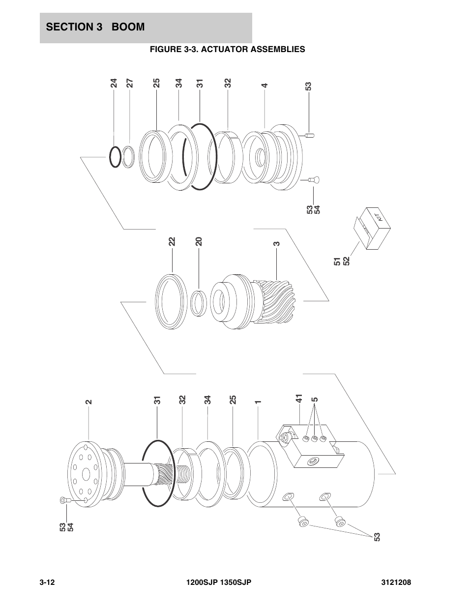Figure 3-3. actuator assemblies | JLG 1350SJP Parts Manual User Manual | Page 230 / 460