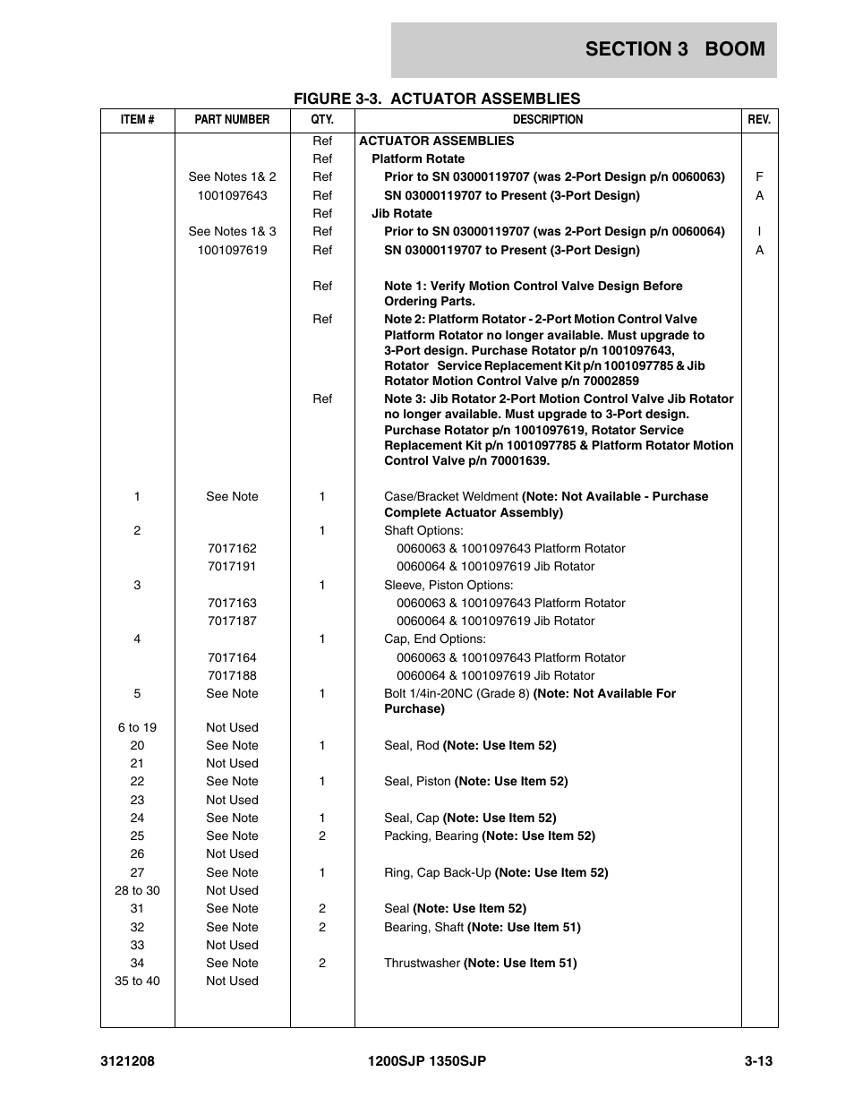 JLG 1350SJP Parts Manual User Manual | Page 231 / 460