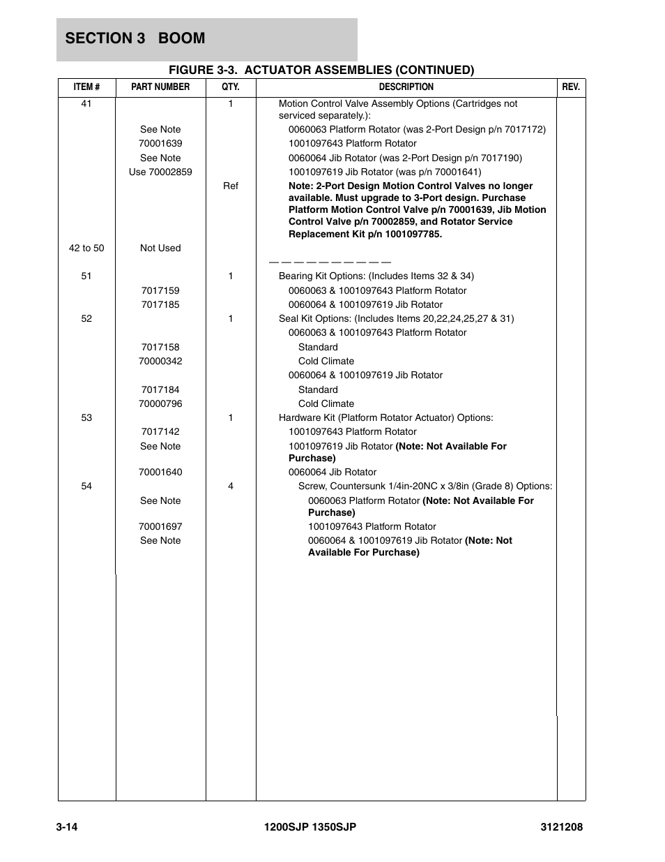 JLG 1350SJP Parts Manual User Manual | Page 232 / 460