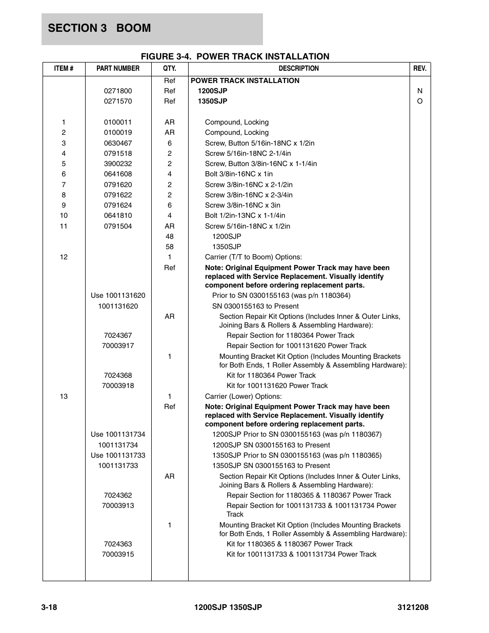 JLG 1350SJP Parts Manual User Manual | Page 236 / 460