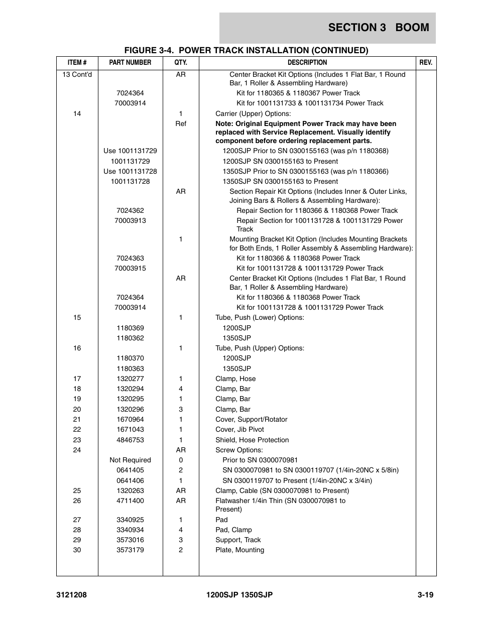JLG 1350SJP Parts Manual User Manual | Page 237 / 460
