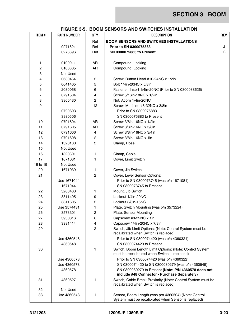 JLG 1350SJP Parts Manual User Manual | Page 241 / 460