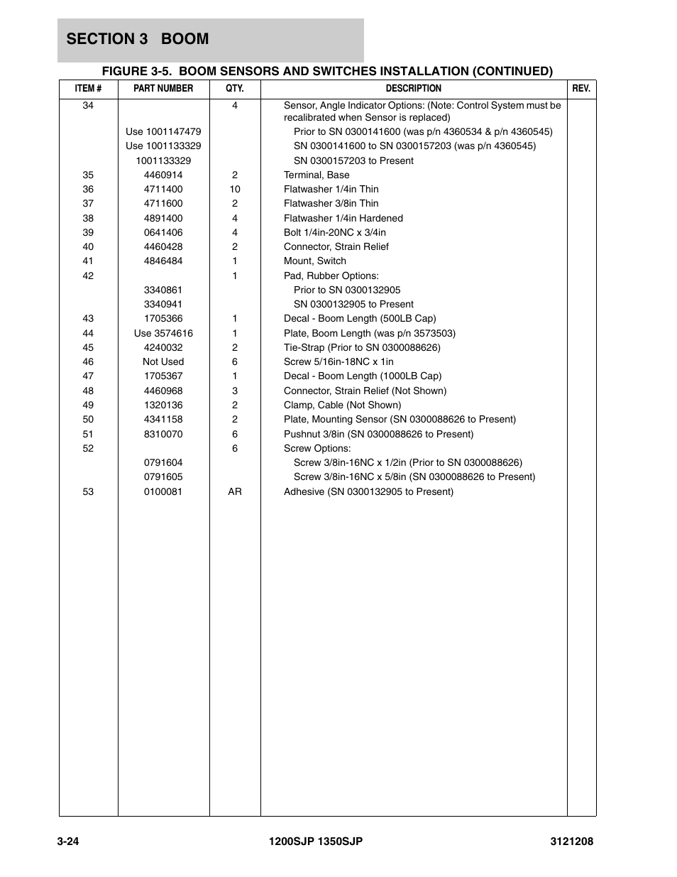 JLG 1350SJP Parts Manual User Manual | Page 242 / 460