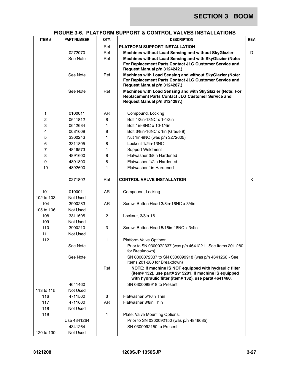 JLG 1350SJP Parts Manual User Manual | Page 245 / 460