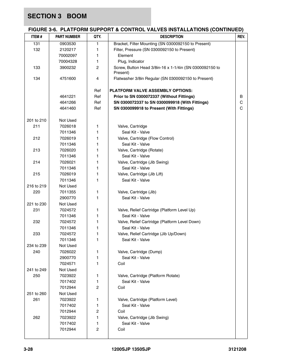JLG 1350SJP Parts Manual User Manual | Page 246 / 460