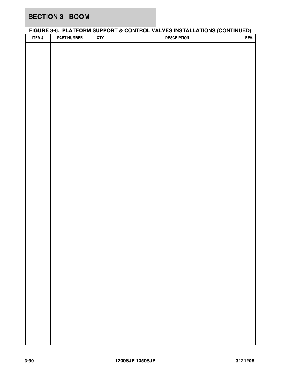 JLG 1350SJP Parts Manual User Manual | Page 248 / 460
