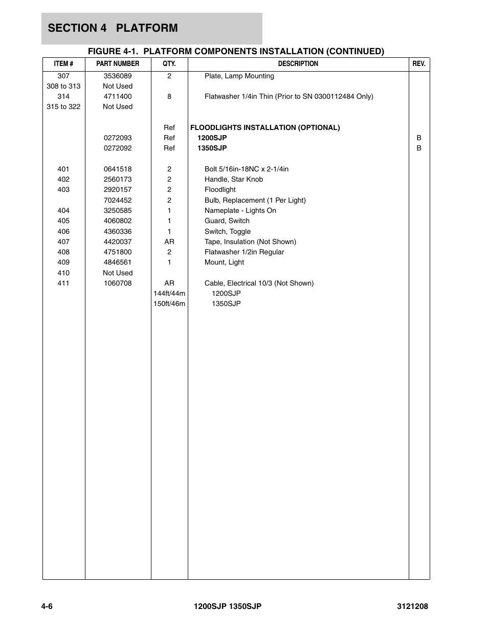JLG 1350SJP Parts Manual User Manual | Page 254 / 460
