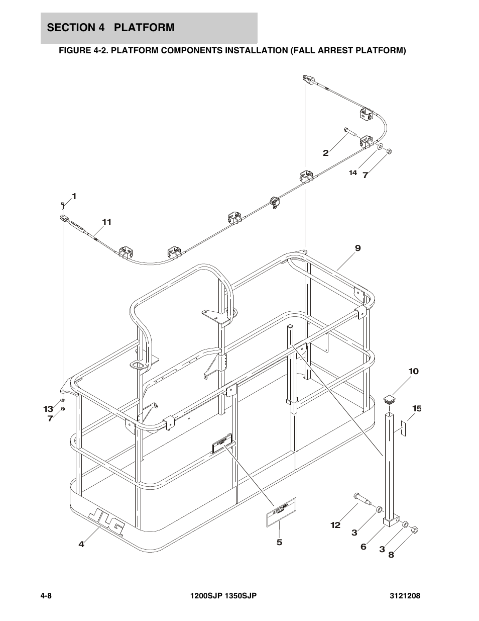 JLG 1350SJP Parts Manual User Manual | Page 256 / 460