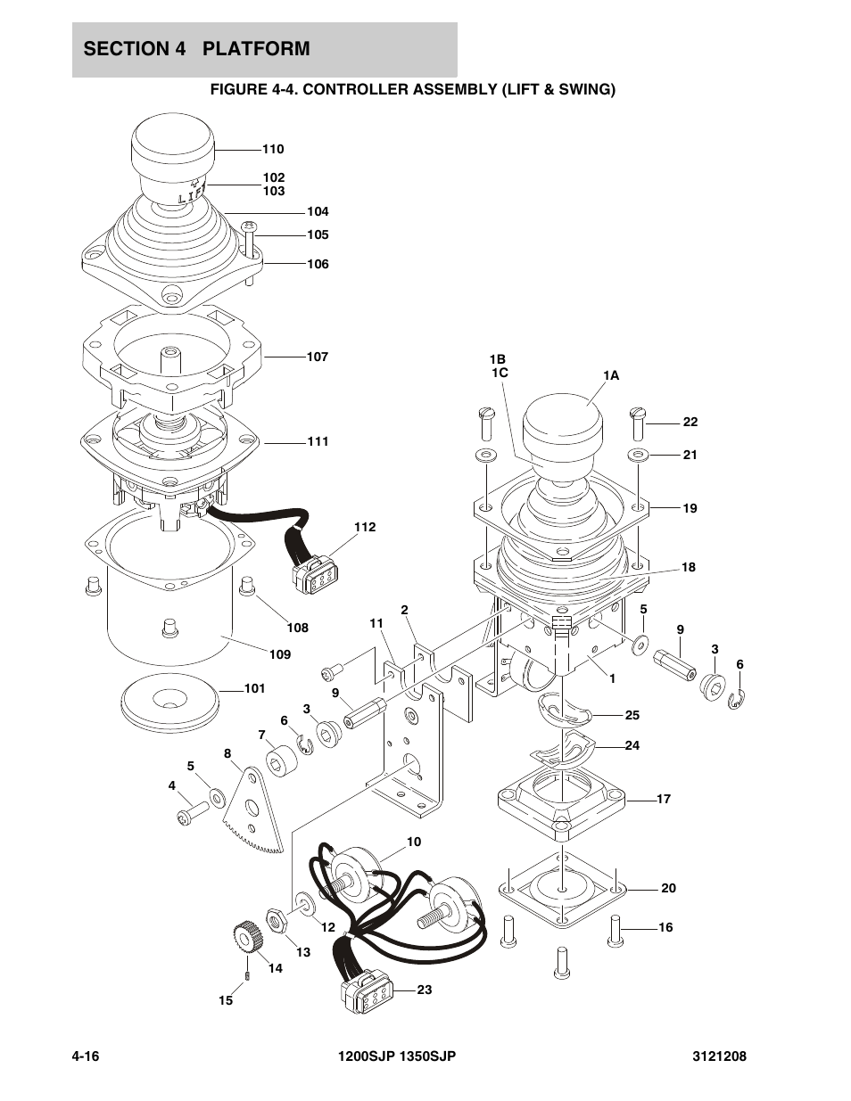 Figure 4-4. controller assembly (lift & swing) | JLG 1350SJP Parts Manual User Manual | Page 264 / 460