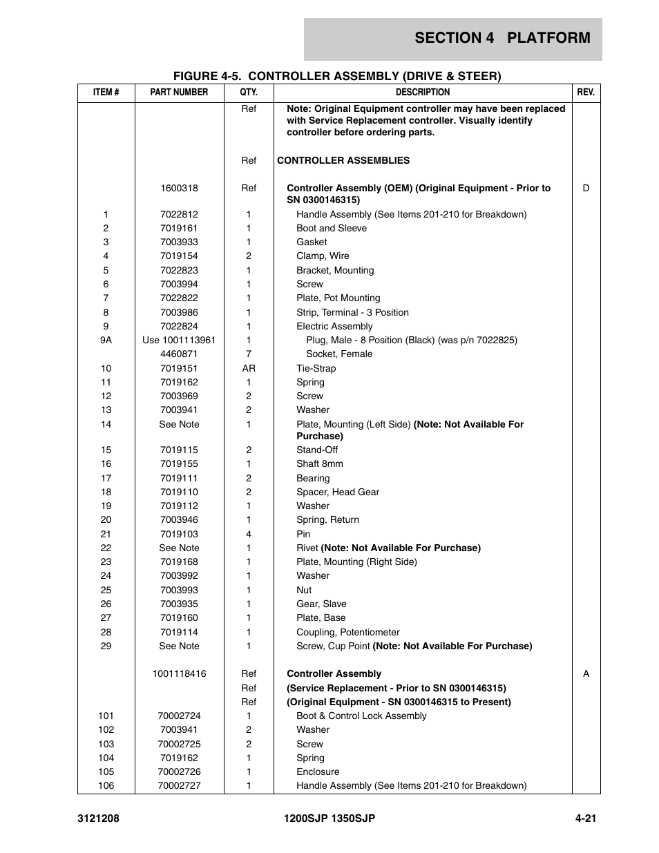 JLG 1350SJP Parts Manual User Manual | Page 269 / 460