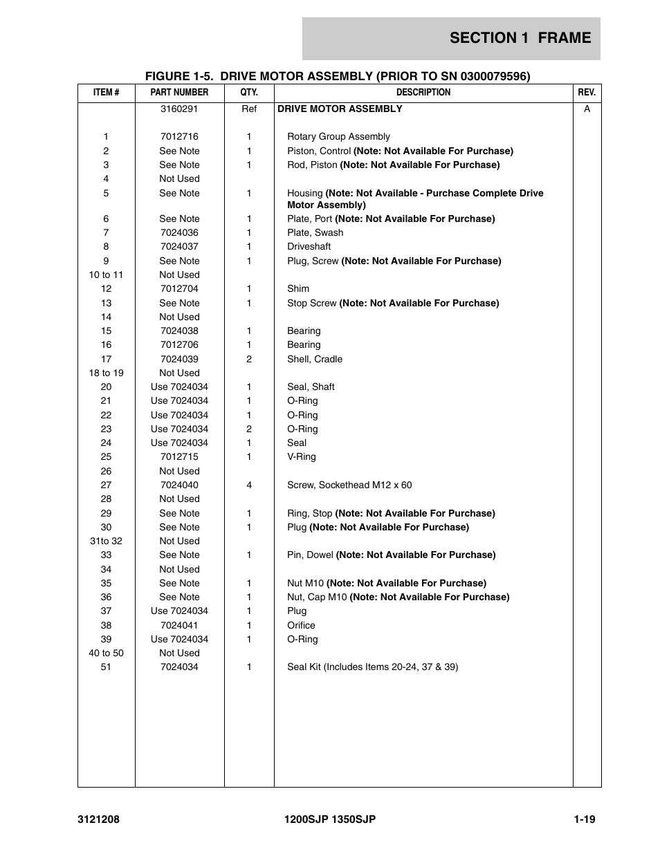 JLG 1350SJP Parts Manual User Manual | Page 27 / 460