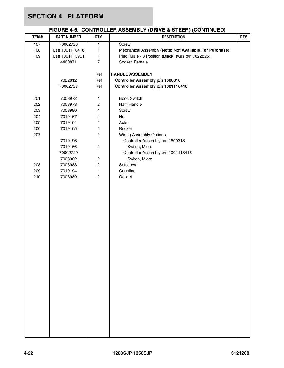 JLG 1350SJP Parts Manual User Manual | Page 270 / 460