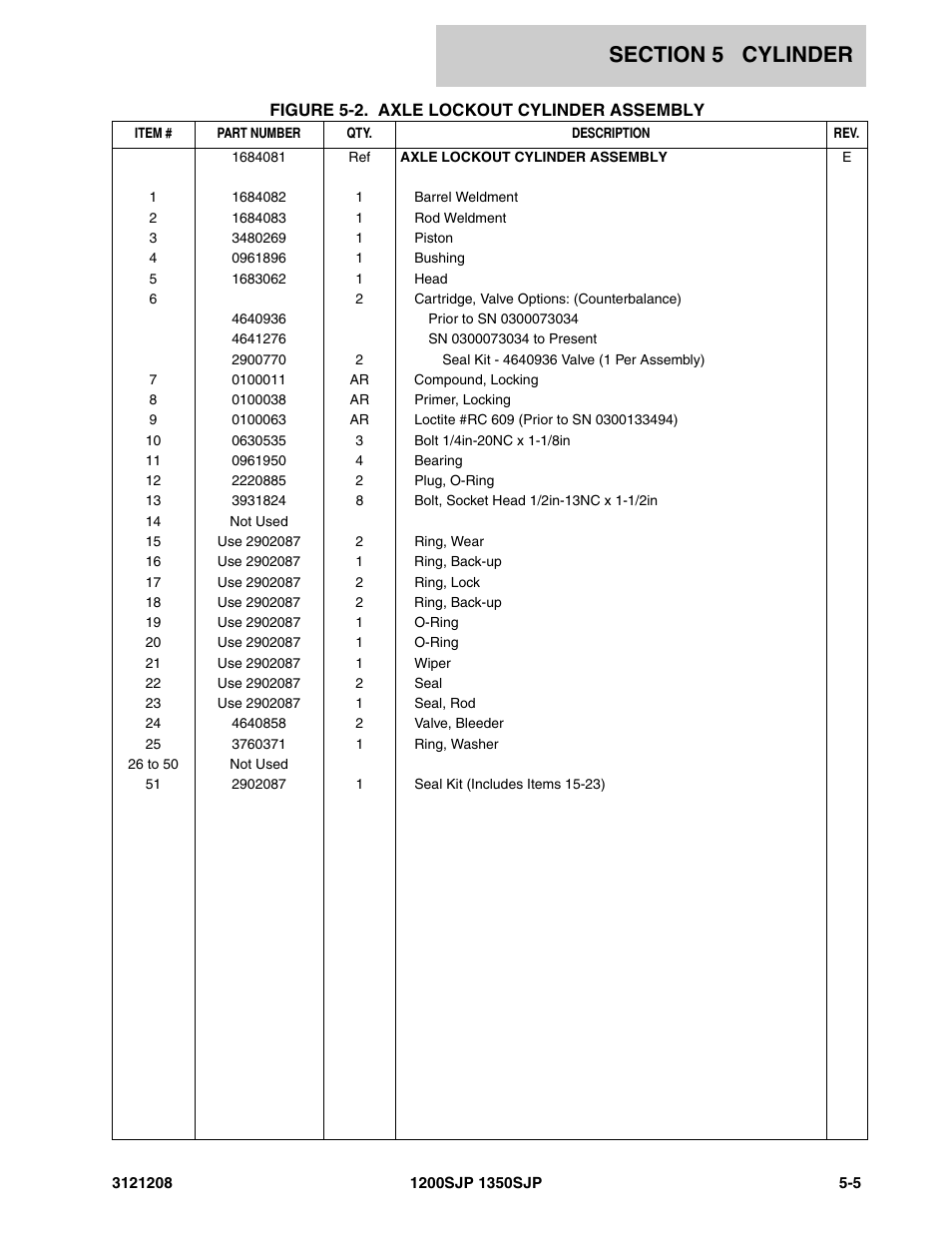 JLG 1350SJP Parts Manual User Manual | Page 279 / 460