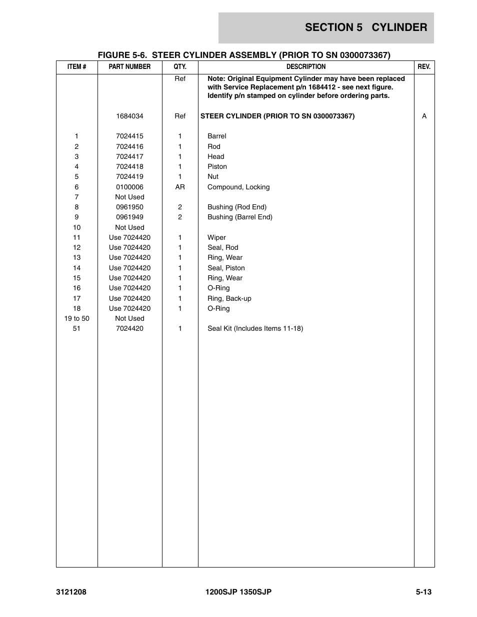 JLG 1350SJP Parts Manual User Manual | Page 287 / 460