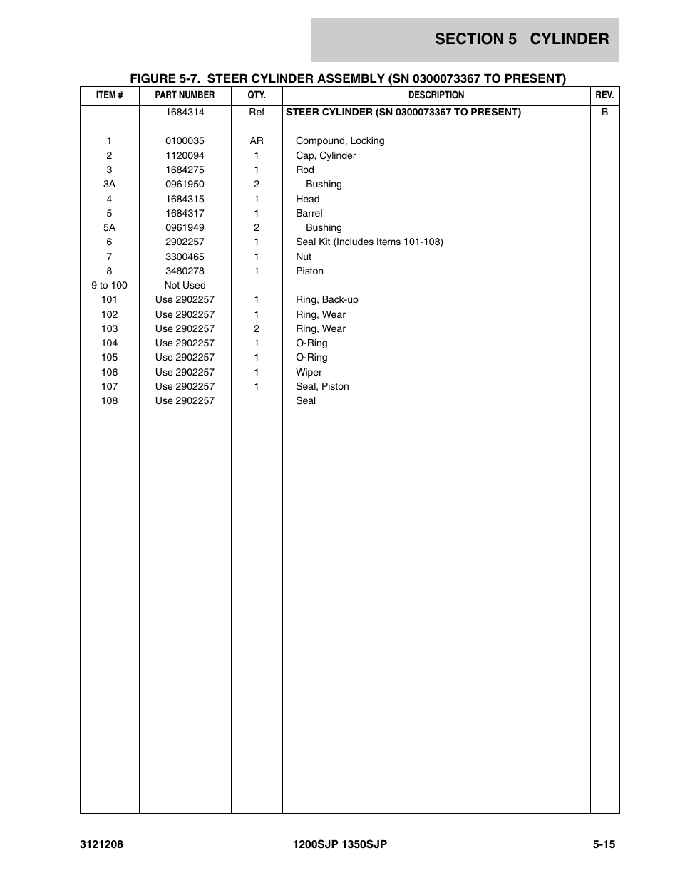 JLG 1350SJP Parts Manual User Manual | Page 289 / 460