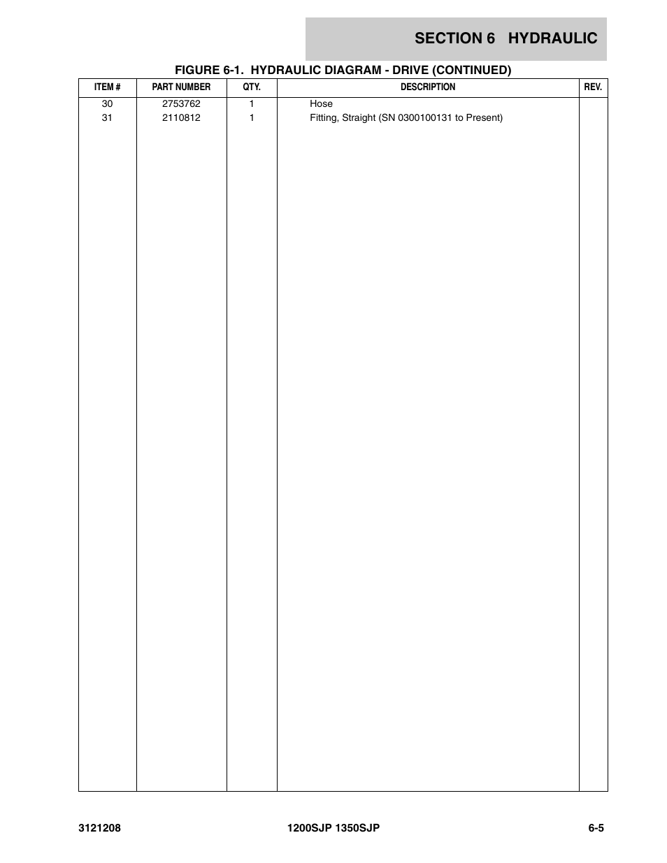 JLG 1350SJP Parts Manual User Manual | Page 297 / 460