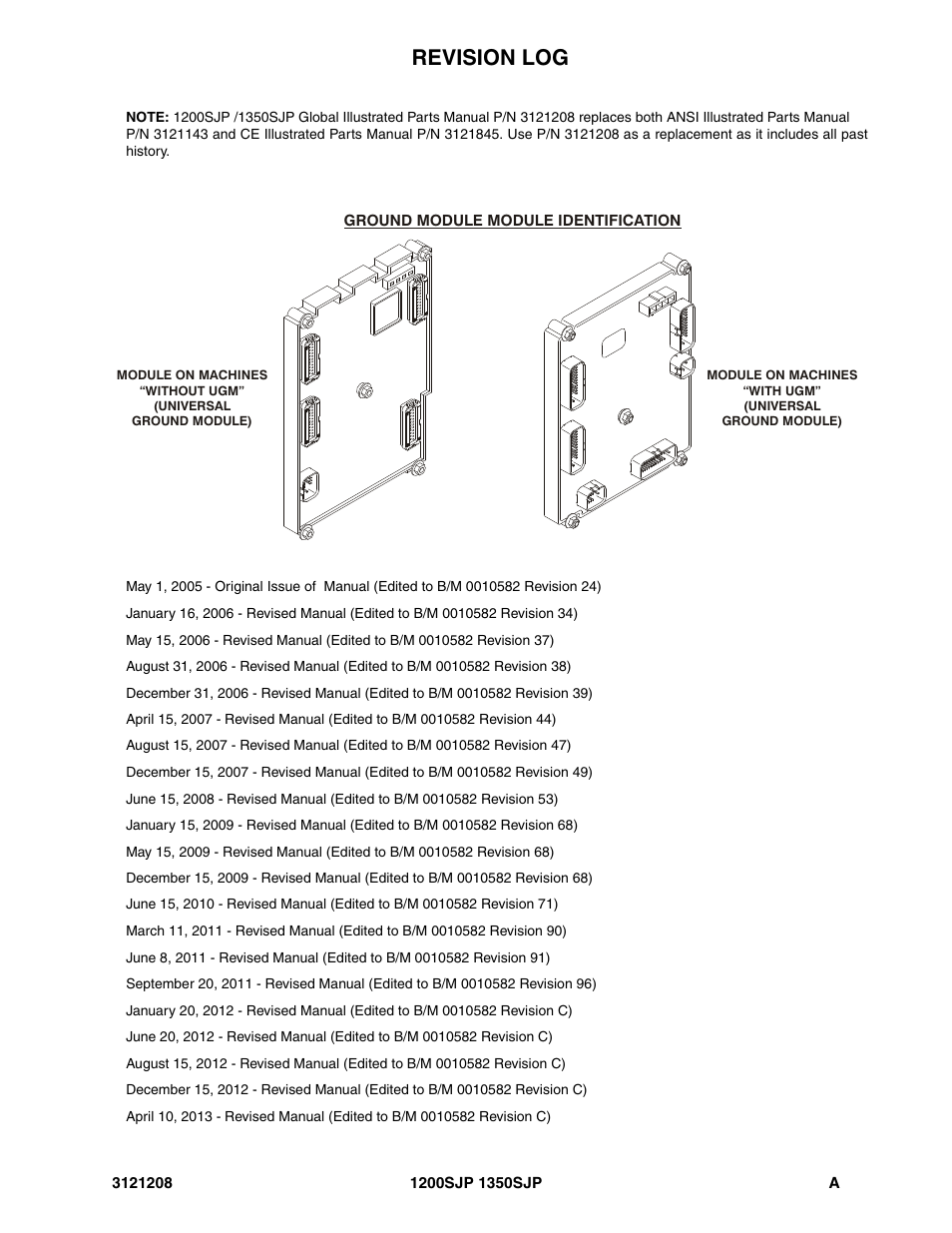 Revision log | JLG 1350SJP Parts Manual User Manual | Page 3 / 460