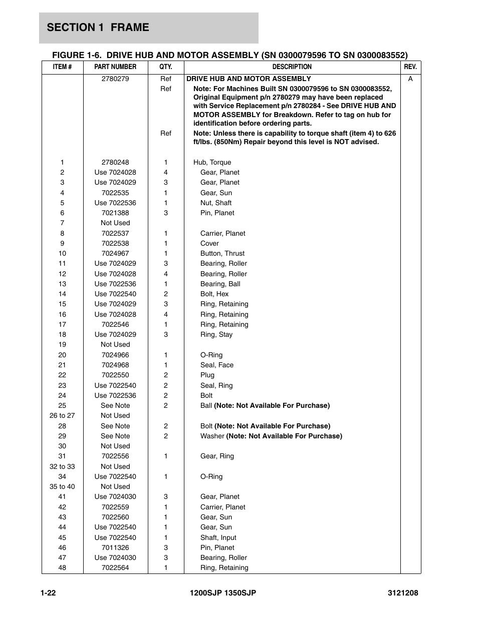 JLG 1350SJP Parts Manual User Manual | Page 30 / 460
