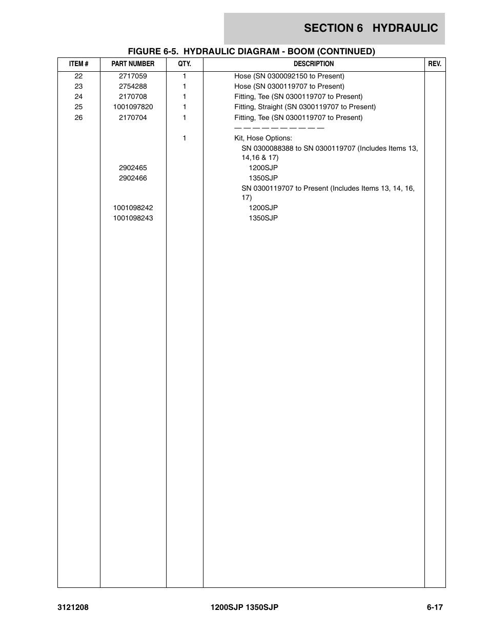 JLG 1350SJP Parts Manual User Manual | Page 309 / 460
