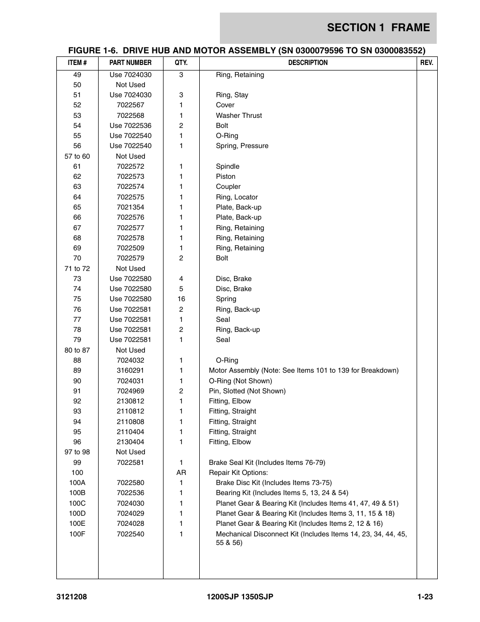 JLG 1350SJP Parts Manual User Manual | Page 31 / 460
