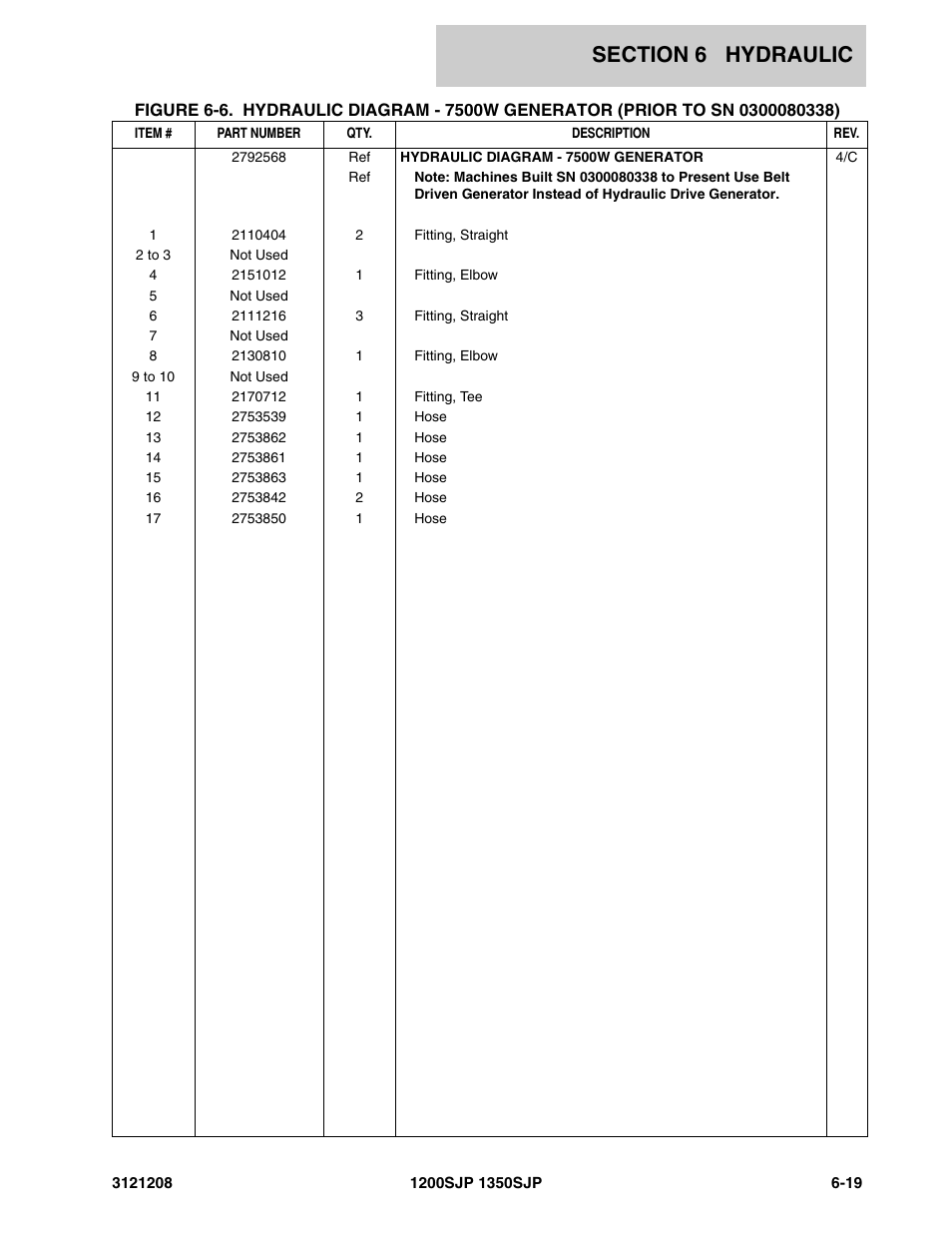 JLG 1350SJP Parts Manual User Manual | Page 311 / 460