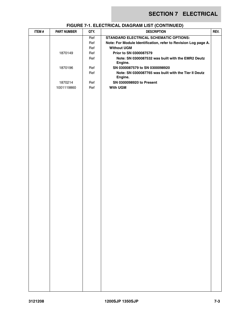 JLG 1350SJP Parts Manual User Manual | Page 319 / 460