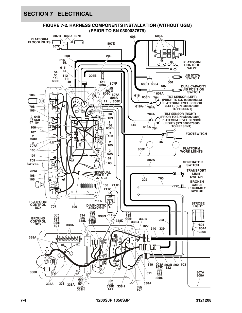 JLG 1350SJP Parts Manual User Manual | Page 320 / 460