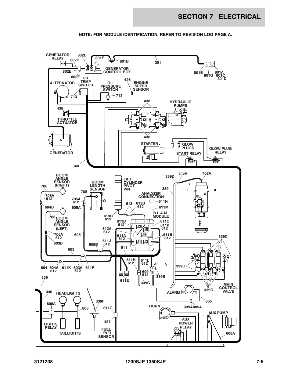 JLG 1350SJP Parts Manual User Manual | Page 321 / 460