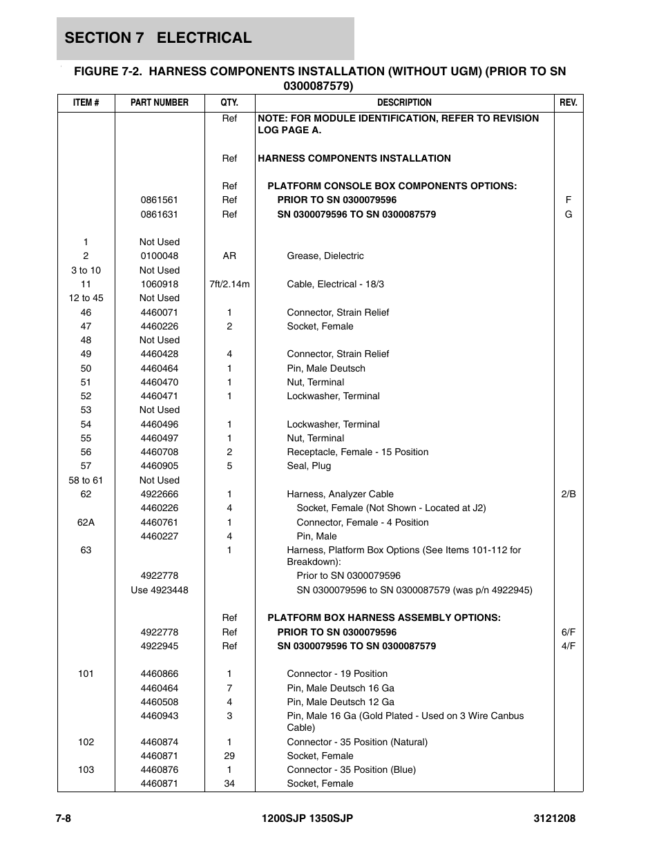 JLG 1350SJP Parts Manual User Manual | Page 324 / 460