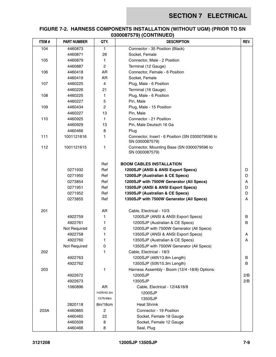 JLG 1350SJP Parts Manual User Manual | Page 325 / 460