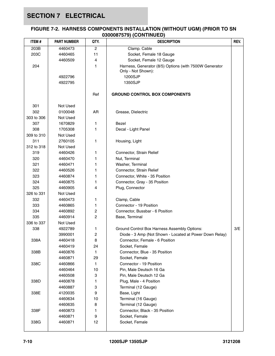 JLG 1350SJP Parts Manual User Manual | Page 326 / 460