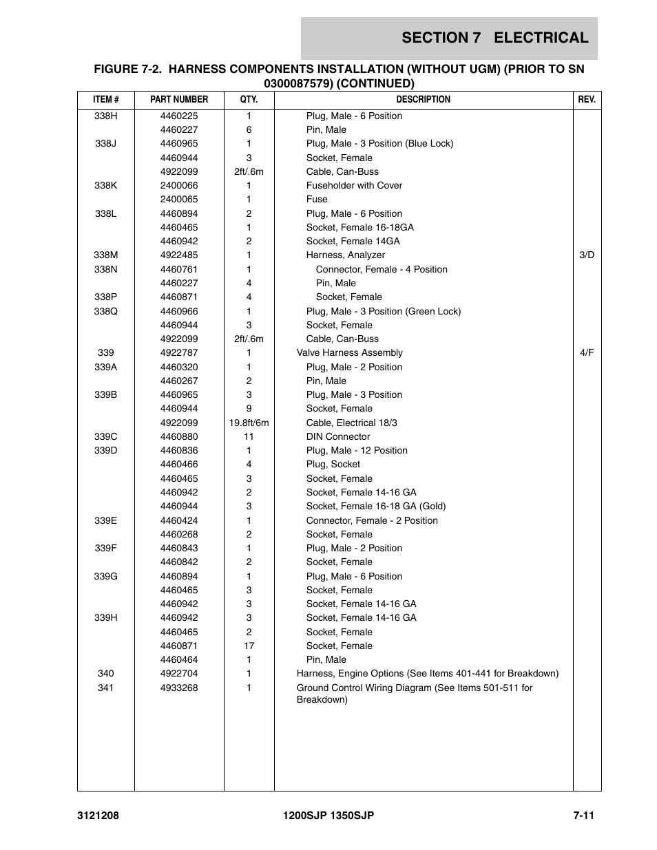 JLG 1350SJP Parts Manual User Manual | Page 327 / 460