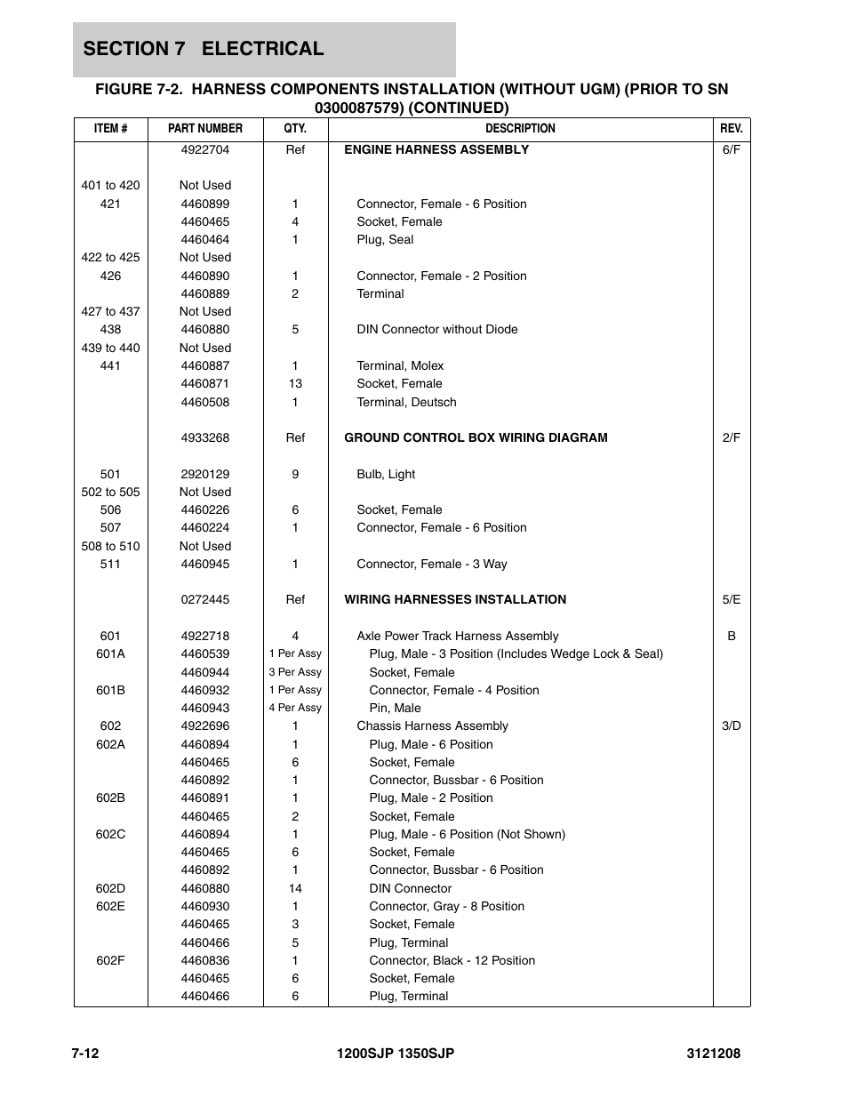 JLG 1350SJP Parts Manual User Manual | Page 328 / 460