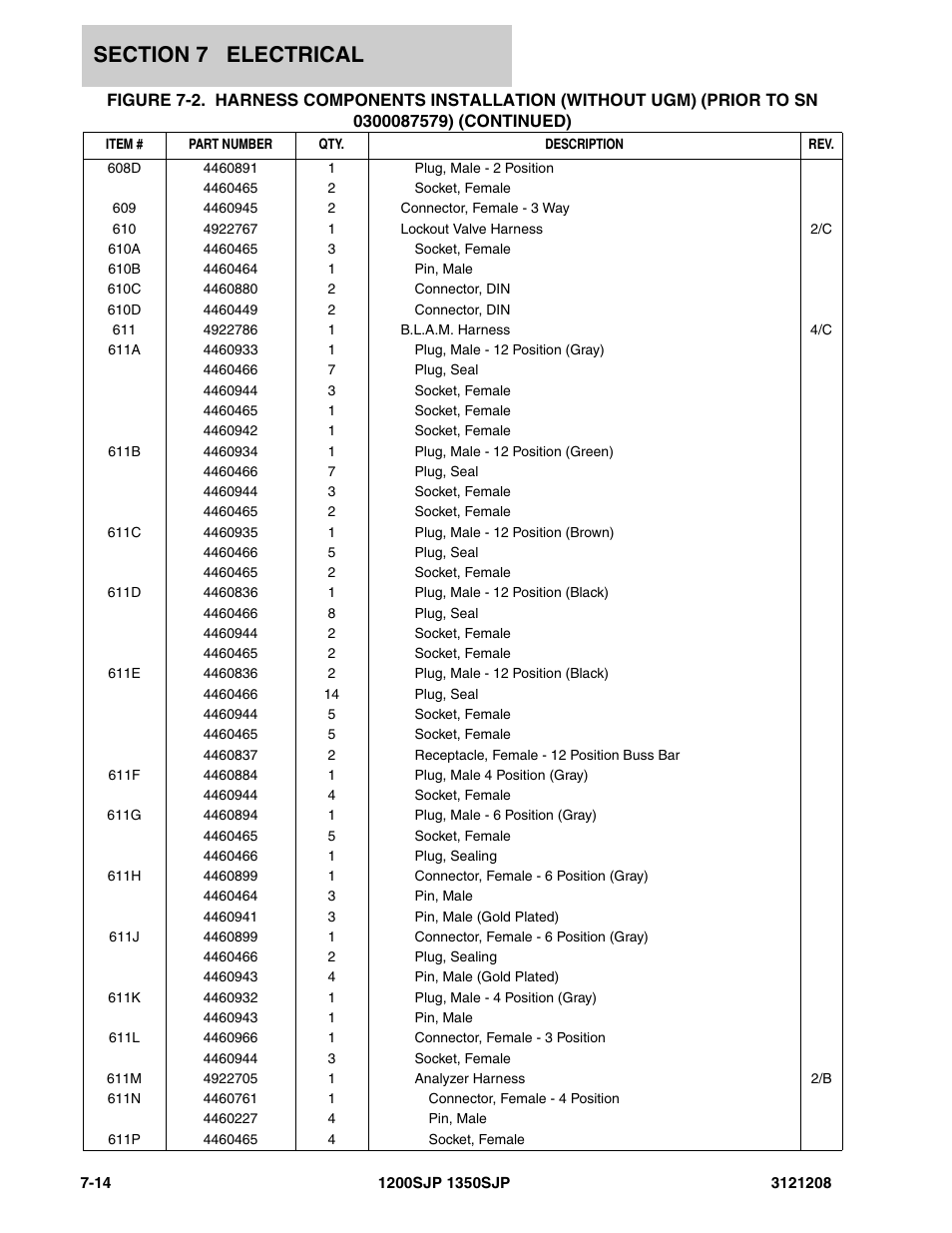 JLG 1350SJP Parts Manual User Manual | Page 330 / 460