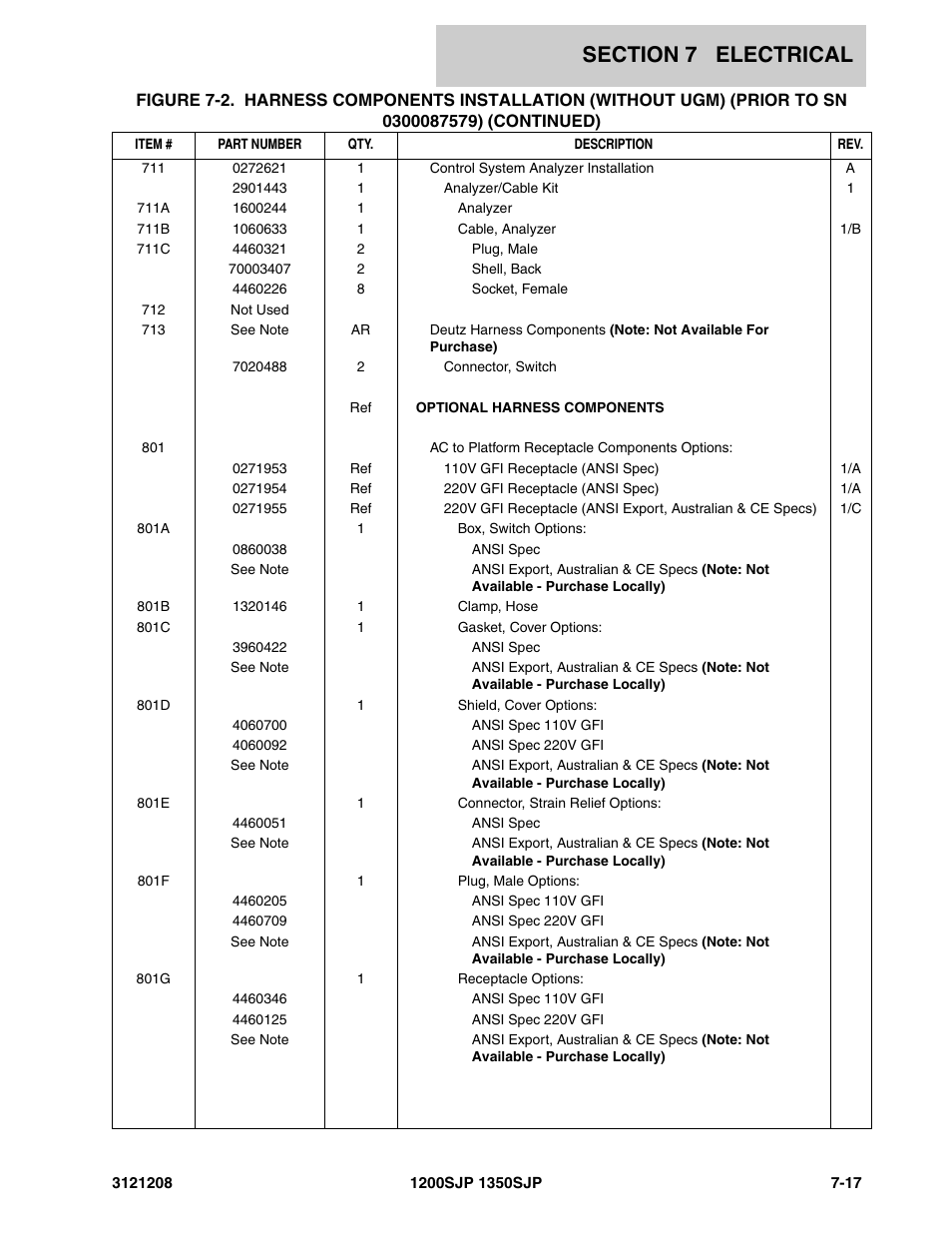 JLG 1350SJP Parts Manual User Manual | Page 333 / 460