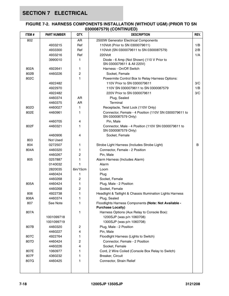 JLG 1350SJP Parts Manual User Manual | Page 334 / 460