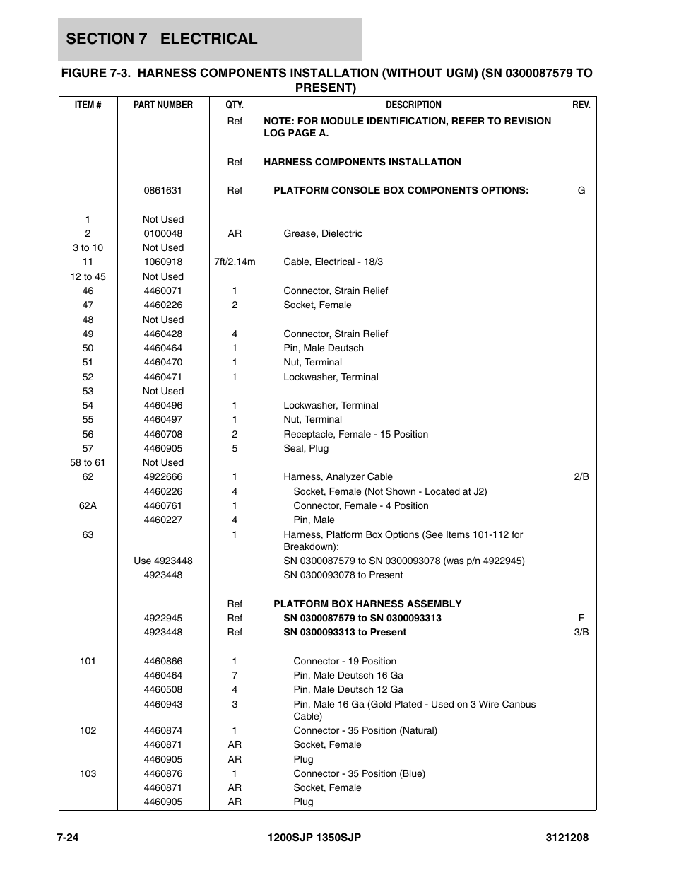 JLG 1350SJP Parts Manual User Manual | Page 340 / 460