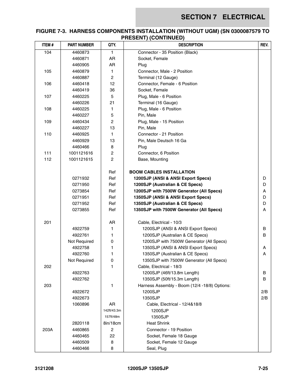 JLG 1350SJP Parts Manual User Manual | Page 341 / 460