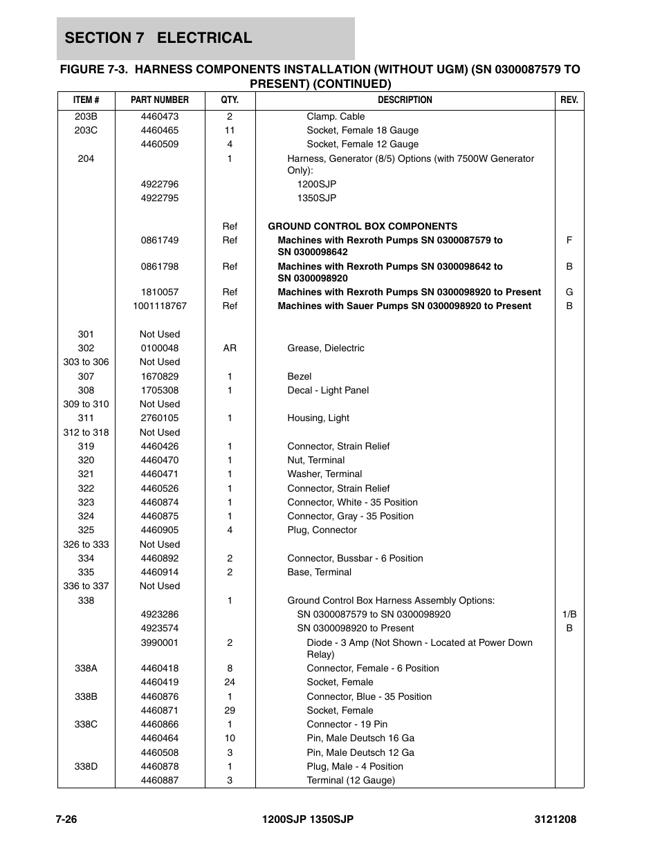 JLG 1350SJP Parts Manual User Manual | Page 342 / 460
