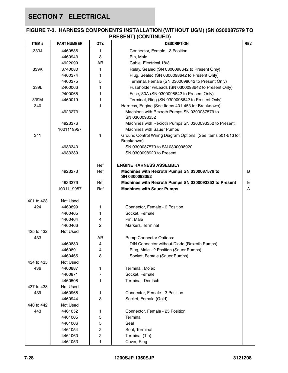 JLG 1350SJP Parts Manual User Manual | Page 344 / 460
