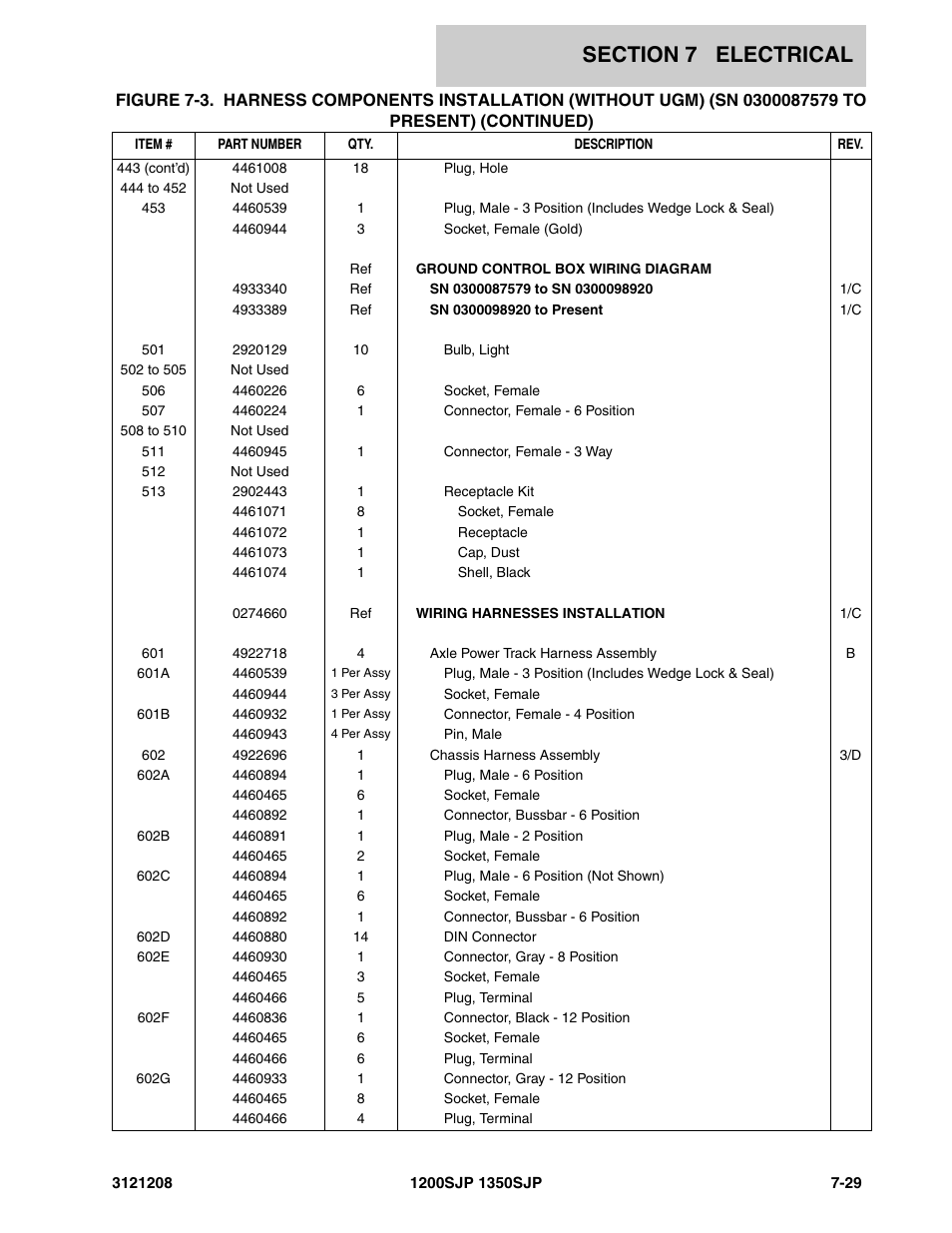 JLG 1350SJP Parts Manual User Manual | Page 345 / 460
