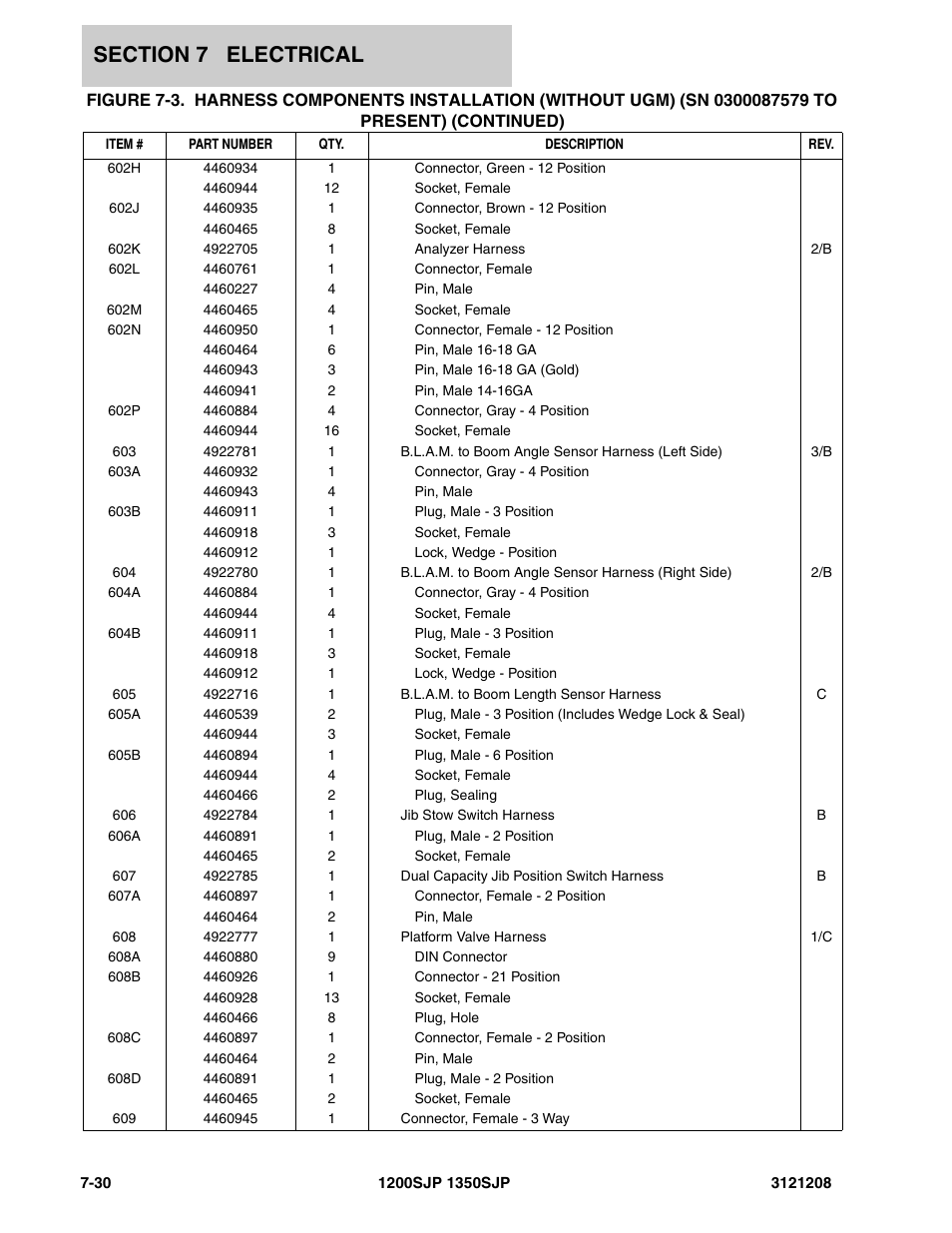 JLG 1350SJP Parts Manual User Manual | Page 346 / 460