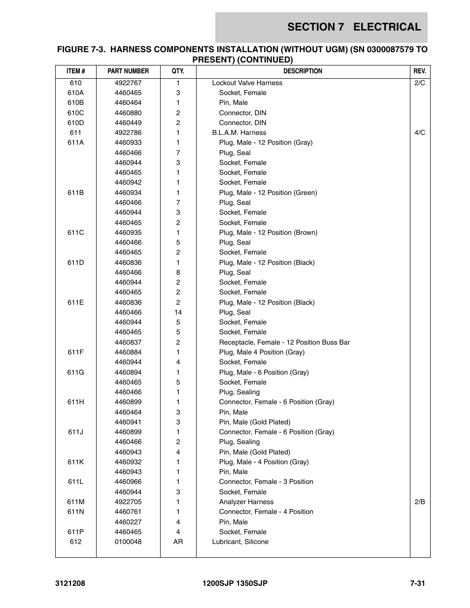 JLG 1350SJP Parts Manual User Manual | Page 347 / 460