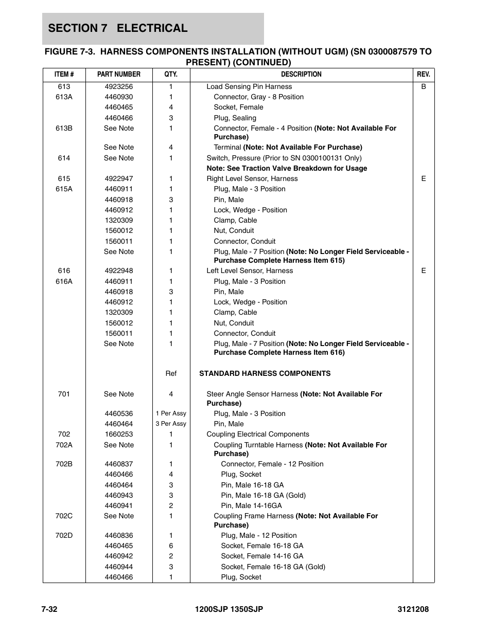 JLG 1350SJP Parts Manual User Manual | Page 348 / 460