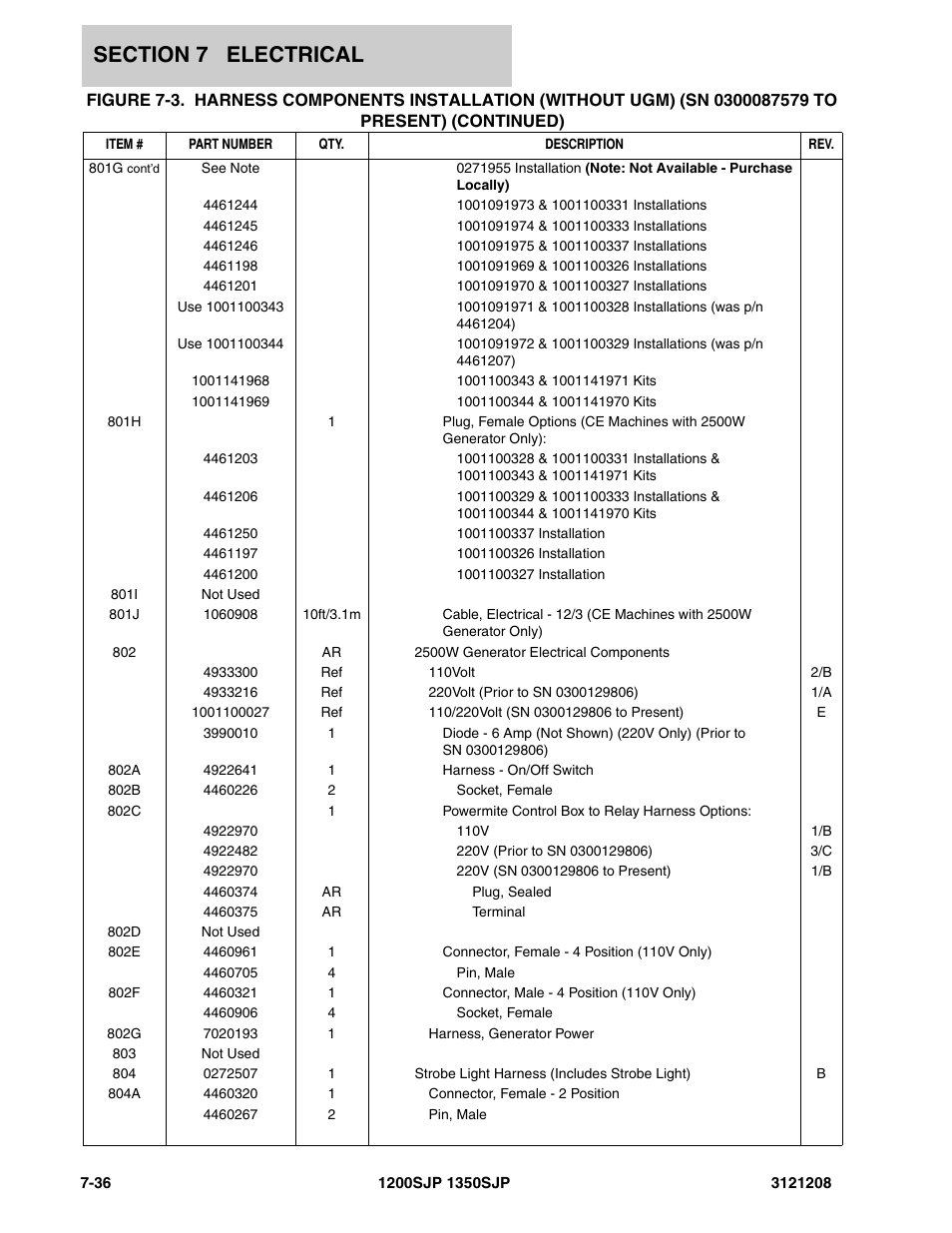 JLG 1350SJP Parts Manual User Manual | Page 352 / 460