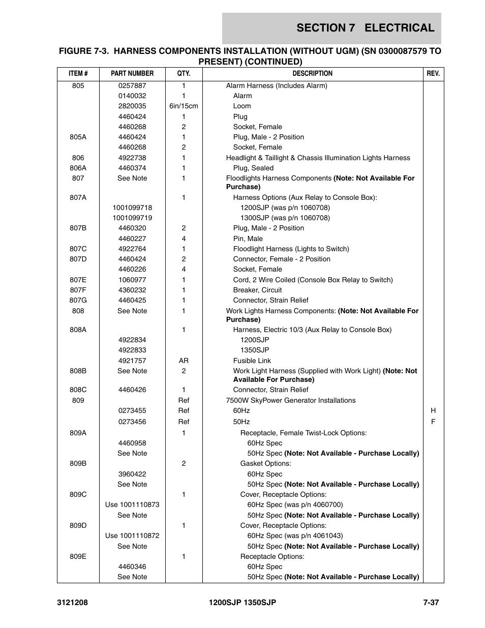 JLG 1350SJP Parts Manual User Manual | Page 353 / 460