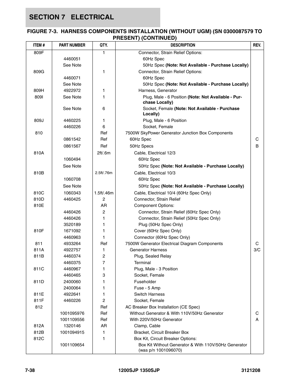 JLG 1350SJP Parts Manual User Manual | Page 354 / 460