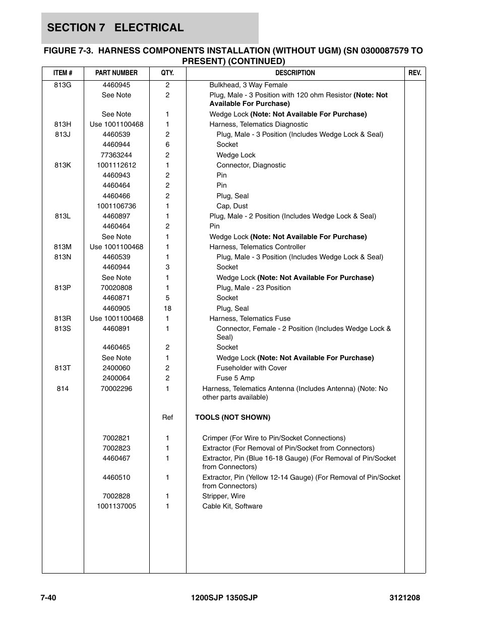 JLG 1350SJP Parts Manual User Manual | Page 356 / 460